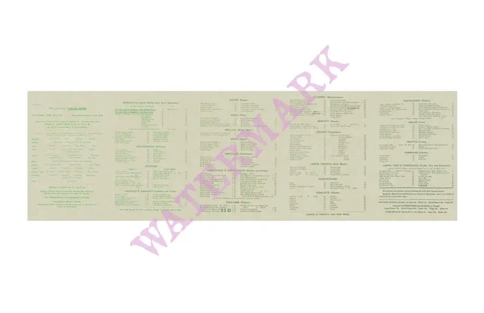 Bova’s Boston 1906 Vintage Americana Menus