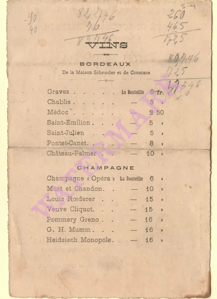Café Napolitain, Paris 1892