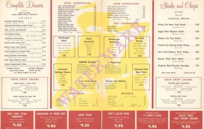 El Cortez (Galleon), Las Vegas 1950s Menu