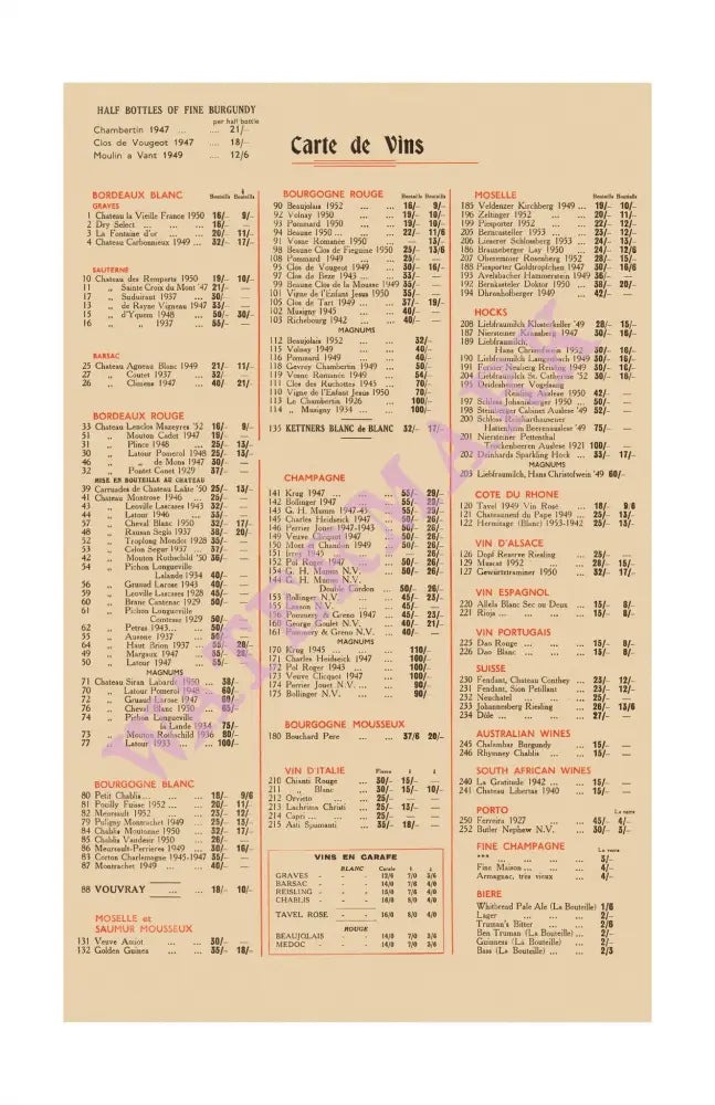 Kettner's Wine List, London 1955