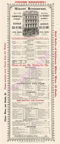 Miner's Restaurant San Francisco 1875 Henry B. Voigt