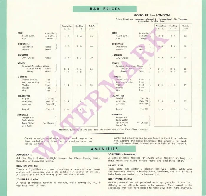 Qantas Empire Airways Ltd, Sydney - Honolulu - London 1962 In-flight Menu