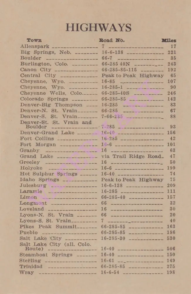 The Barrel, Estes Park CO 1930s | Vintage Menu Art - map of highways