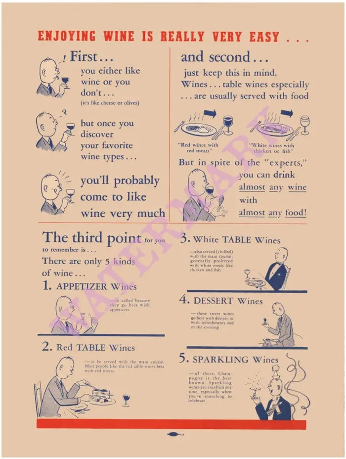 Tiny's Guide to Enjoying Wine, California 1945