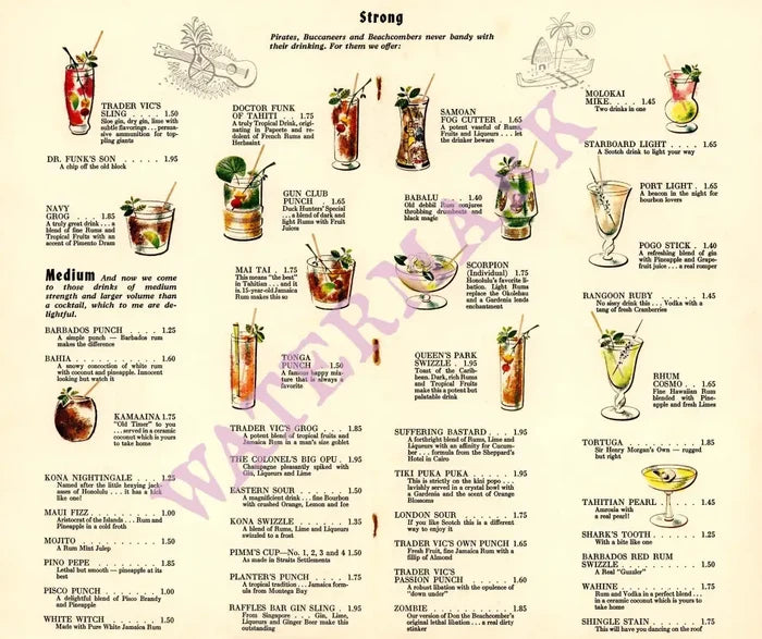 Trader Vic’s Havana 1958 Posters Prints & Visual Artwork